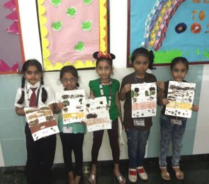 world soil day 2019 20 3