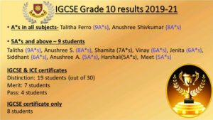 IGCSE Results 2019 21